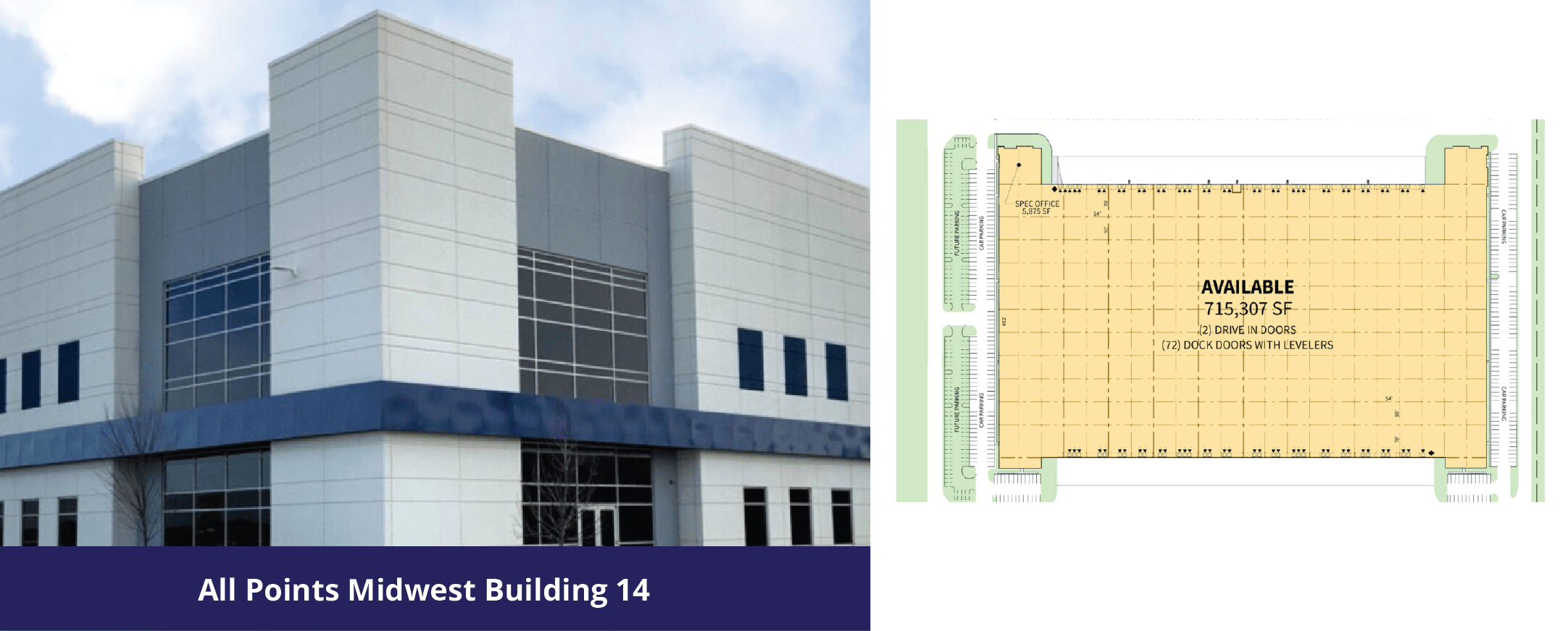 HEN-Premier-Sites_All-Points-Midwest-Building-14
