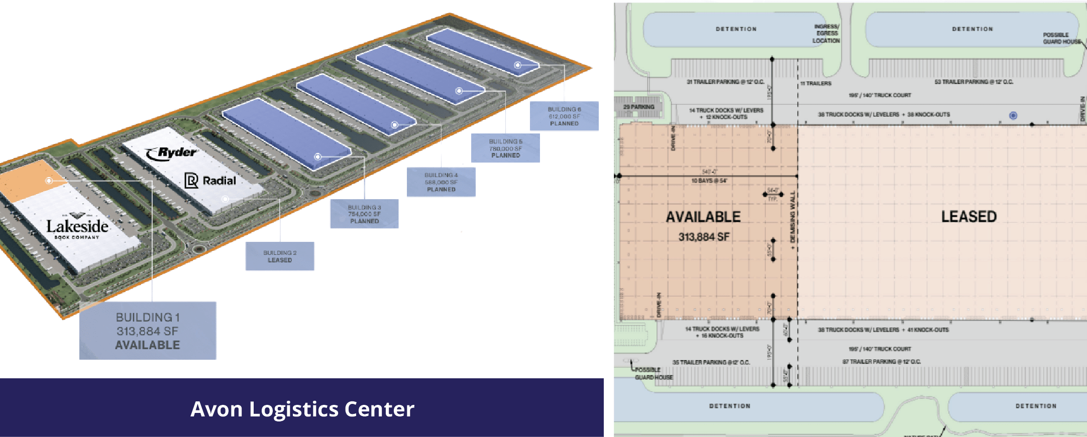 HEN-Premier-Sites_Avon-Logistics Center